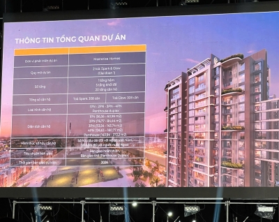 MASTERI GRAND VIEW, THE GLOBAL CITY – VỊ TRÍ ĐỘC TÔN NƠI CỬA NGÕ TRUNG TÂM MỚI, CHỈ 5 PHÚT TỚI THẢO ĐIỀN!